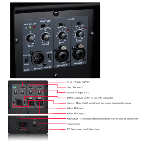 DJ Monitor rear