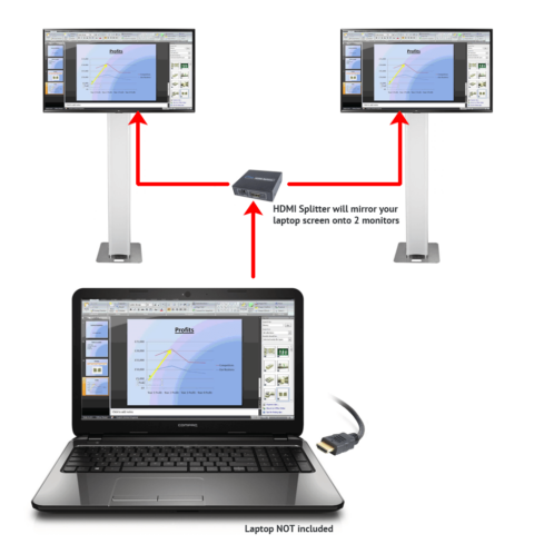 HDMI Splitter 1:2-580