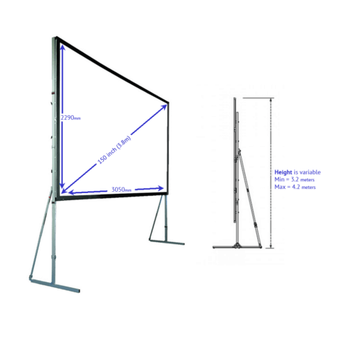 Large screen dimensions