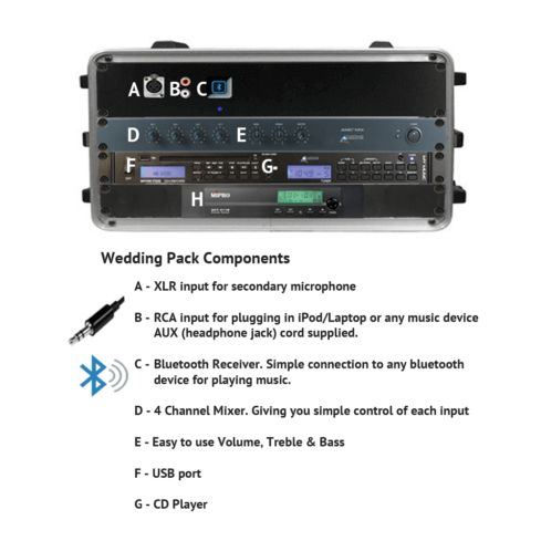 Wedding sound system. Includes Bluetooth connection for wedding music and a cordless microphone for wedding speeches. Easy to use sound system for wedding hire